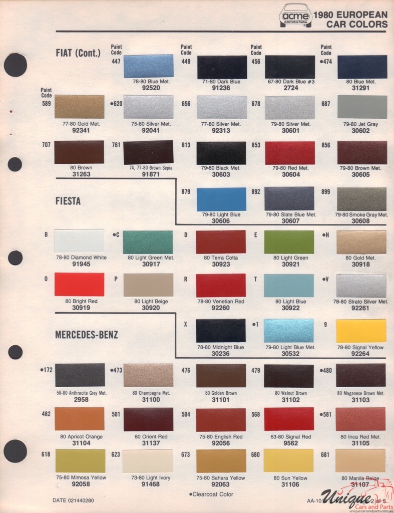 1980 Fiat Paint Charts Acme 2